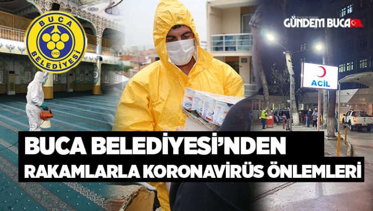 Buca Belediyesi’nden rakamlarla koronavirüs önlemler