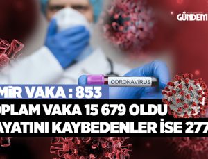 İzmir Korona Vakası 853