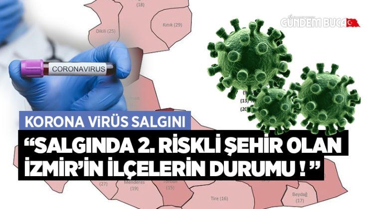 SALGINDA 2. RİSKLİ ŞEHİR OLAN İZMİRİN İLÇELERİN DURUMU