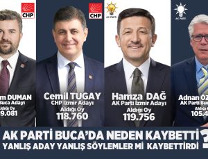 AK Parti Buca ’da Seçimi Neden Kaybetti Yanlış Aday, Yanlış Söylemler mi  Kaybettirdi ?