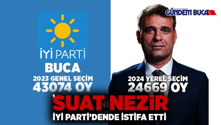 Suat Nezir İYİ Parti’dende istifa etti.