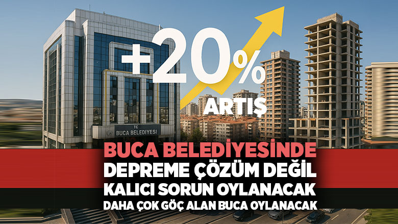 Buca Deprem