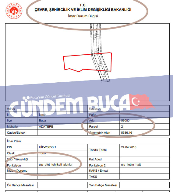 Çevre Şehircilik Zemin Raporu