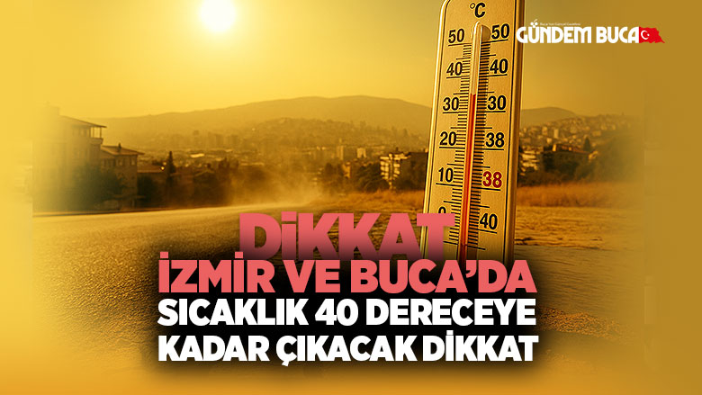 Buca Hava sıcaklığı