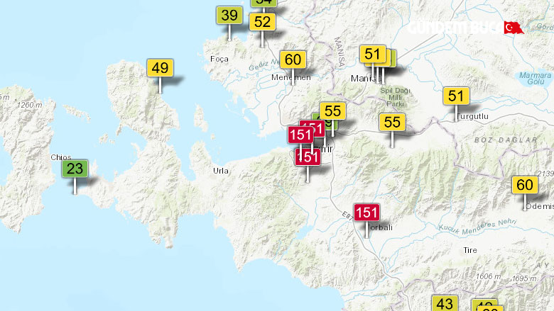 İzmir Buca 'da hava Kirliliği