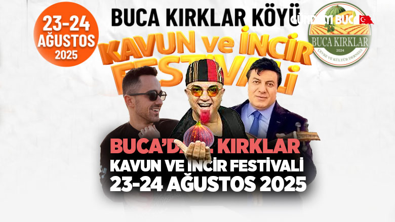 Sanatçı Mikrop Coşkun Sabah Kaan Güven