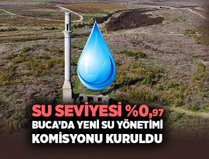 Su Seviyesi %1 ‘in altına düştü: Buca ’da Yeni Su Yönetimi Komisyonu Kuruldu