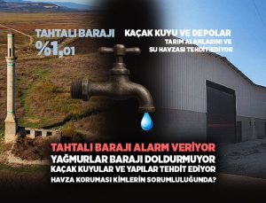 Tahtalı Barajı ’nda Yağışlar Yine Etkisiz Kaldı Kaçak Yapılar, Kuyular, İhmaller ve Tartışma, Baraj Havzasını korumak kimlerin sorumluluğunda