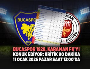 Bucaspor 1928, Karaman FK’yı Konuk Ediyor: Kritik 90 Dakika