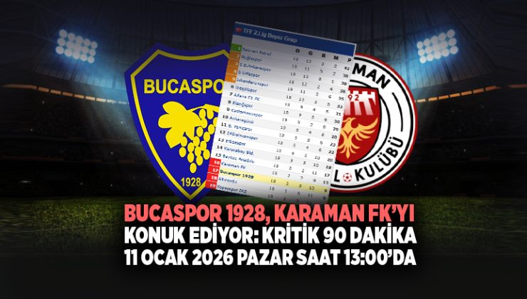 Bucaspor 1928, Karaman FK’yı Konuk Ediyor: Kritik 90 Dakika