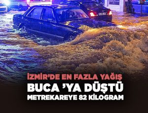 İzmir’de En Fazla Yağış Buca ’ya Düştü: Metrekareye 82 Kilogram