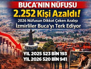 Buca ’nın Nüfusu 2 Bin 252 Kişi Azaldı: İzmir Büyürken İlçe Geriledi