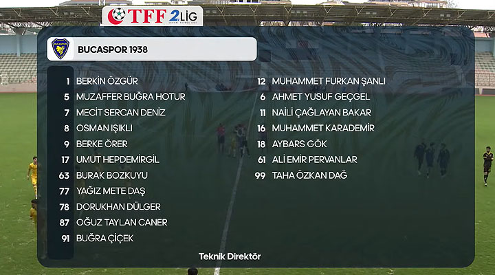 Bucaspor 1928
