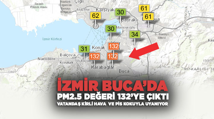 Buca Hava Kirliliği