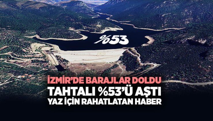 İzmir’de Barajlar Doldu: Tahtalı %53’ü Aştı, Yaz İçin Rahatlatan Haber