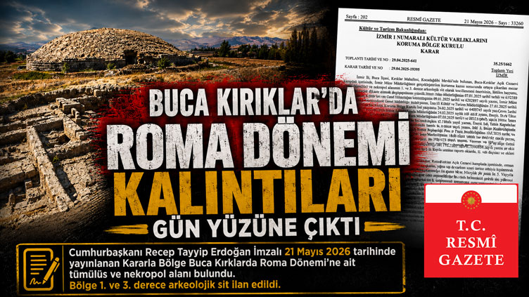 Buca Kırklar