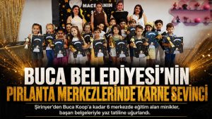 Buca Belediyesi Gündem