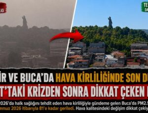 İzmir ve Buca ‘da Hava Kirliliğinde Son Durum: Mart’taki Krizden Sonra Dikkat Çeken Düşüş