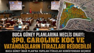 Buca Güney İmar Planları