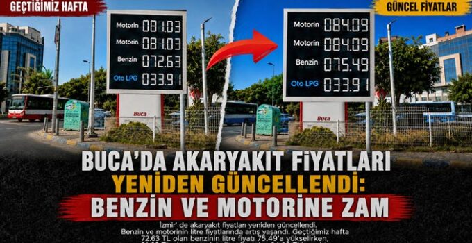 Buca ’da Akaryakıt Fiyatları Yeniden Güncellendi: Benzin ve Motorine Zam
