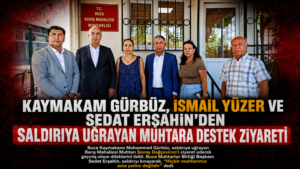 Muhammed Gürbüz İsmail Yüzer
