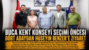 Buca Kent Konseyi