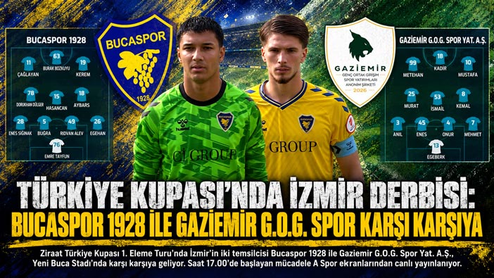 Bucaspor 1928