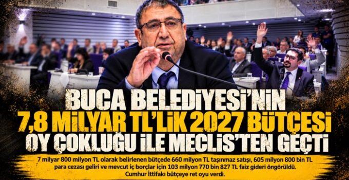 Buca Belediyesi’nin 7,8 Milyar TL’lik 2027 Bütçesi Oy Çokluğu ile Meclis’ten Geçti