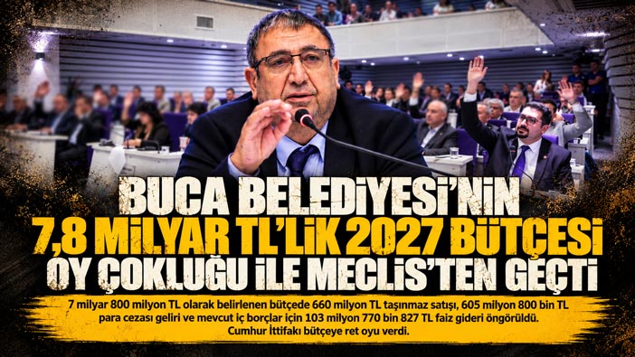 Buca Belediyesi’nin 7,8 Milyar TL’lik 2027 Bütçesi Oy Çokluğu ile Meclis’ten Geçti