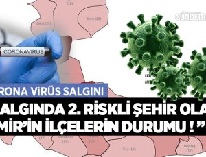 SALGINDA 2. RİSKLİ ŞEHİR OLAN İZMİRİN İLÇELERİN DURUMU