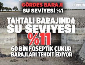 Tahtalı barajında Su Seviyesi %11 yağmur etkili olmadı