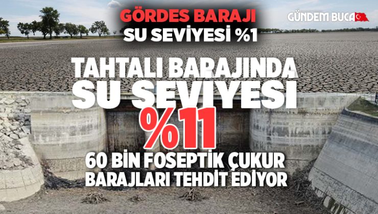 Tahtalı barajında Su Seviyesi %11 yağmur etkili olmadı