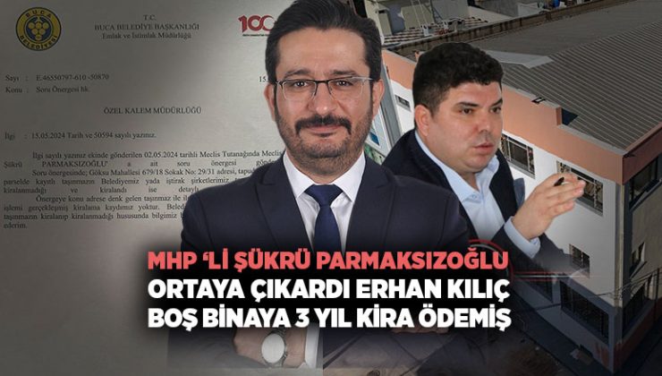 MHP’li Şükrü Parmaksızoğlu Ortaya Çıkardı Erhan Kılıç Boş Binaya 3 Yıl Kira Ödemiş