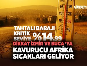 Dikkat İzmir ve Buca ‘da  Kavurucu Afrika Sıcakları Geliyor