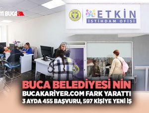 Buca Belediyesi nin BucaKariyer.com Fark Yarattı: 3 Ayda 455 Başvuru, 597 Kişiye Yeni İş