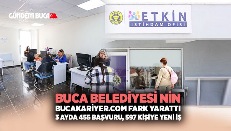 Buca Belediyesi nin BucaKariyer.com Fark Yarattı: 3 Ayda 455 Başvuru, 597 Kişiye Yeni İş