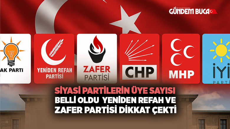 Yeniden Refah Partisi Siyasi Partilerin Oy sayısı belli oldu
