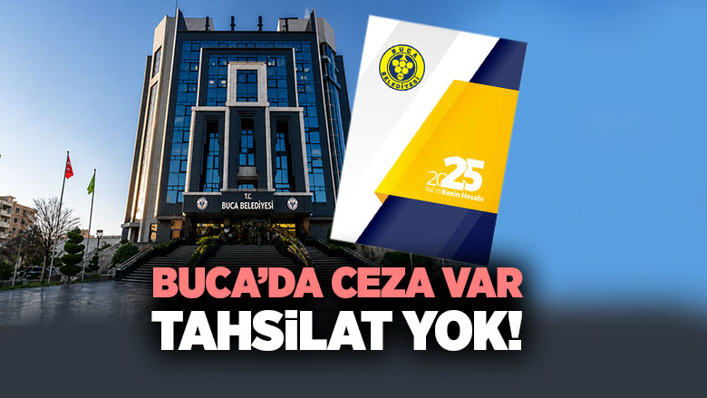 Buca Belediyesi Mali Rapor