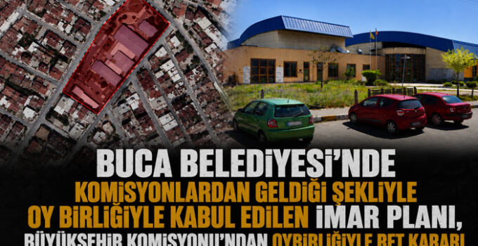 Buca Belediyesi ‘nde Komisyonlardan geldiği şekliyle Oy birliğiyle Kabul Edilen İmar Planı, Büyükşehir Komisyonu’ndan Oybirliğiyle Ret Kararı.