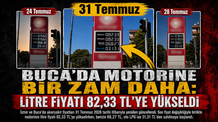 Buca Akaryakıt Fiyatları