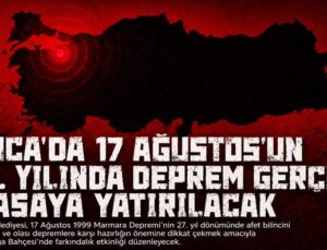 Buca ‘da 17 Ağustos’un 27. Yılında Deprem Gerçeği Masaya Yatırılacak